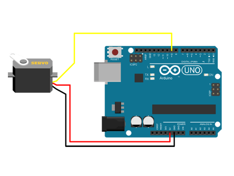 dieu-khien-dong-co-servo