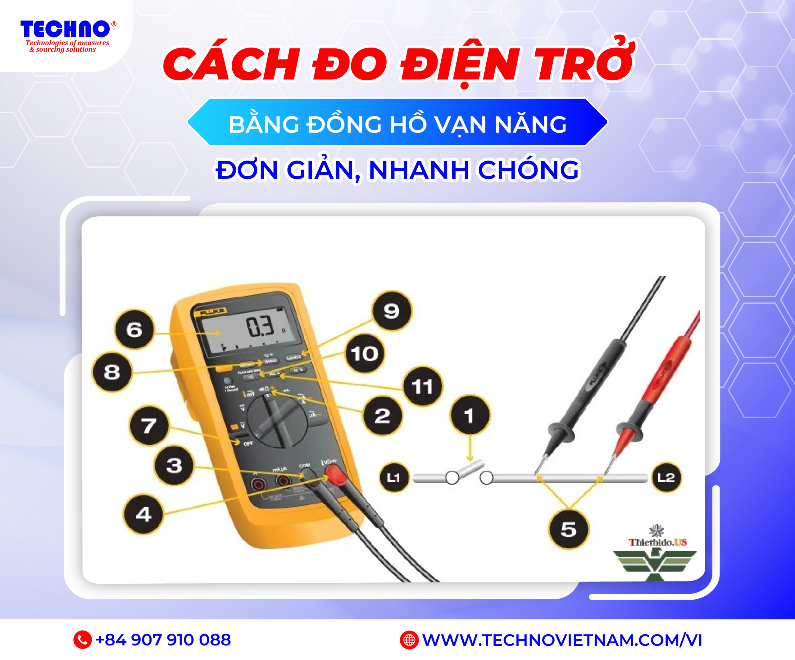 Cách đo điện trở bằng đồng hồ vạn năng đơn giản, nhanh chóng
