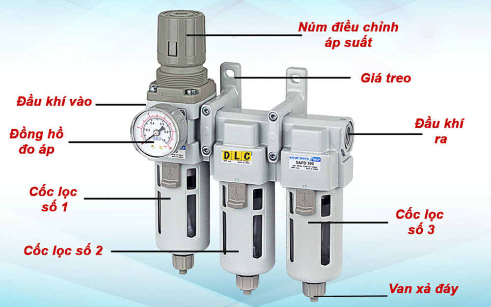 cach-lap-bo-loc-khi-nen-1