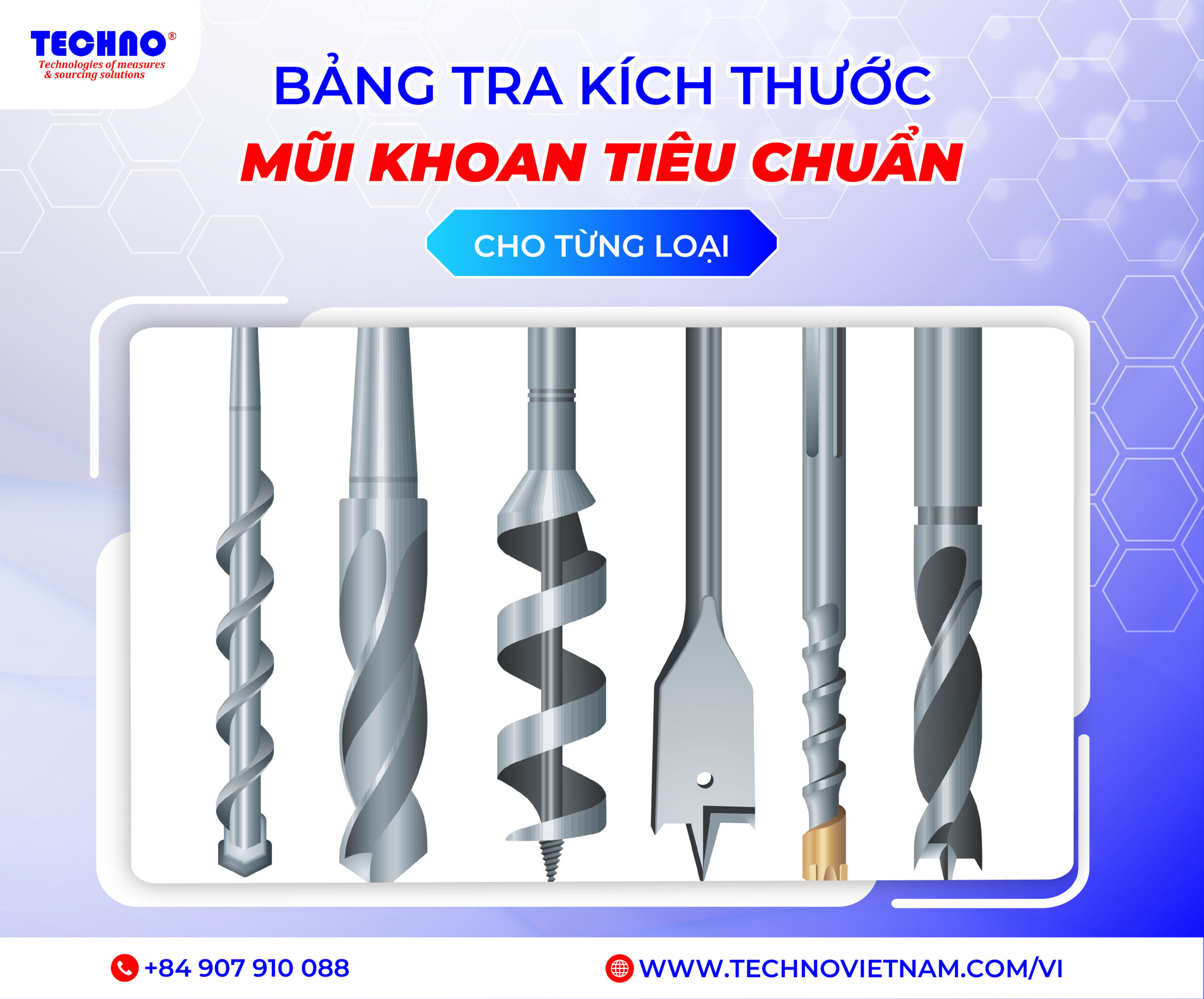 Bảng tra kích thước mũi khoan tiêu chuẩn cho từng loại