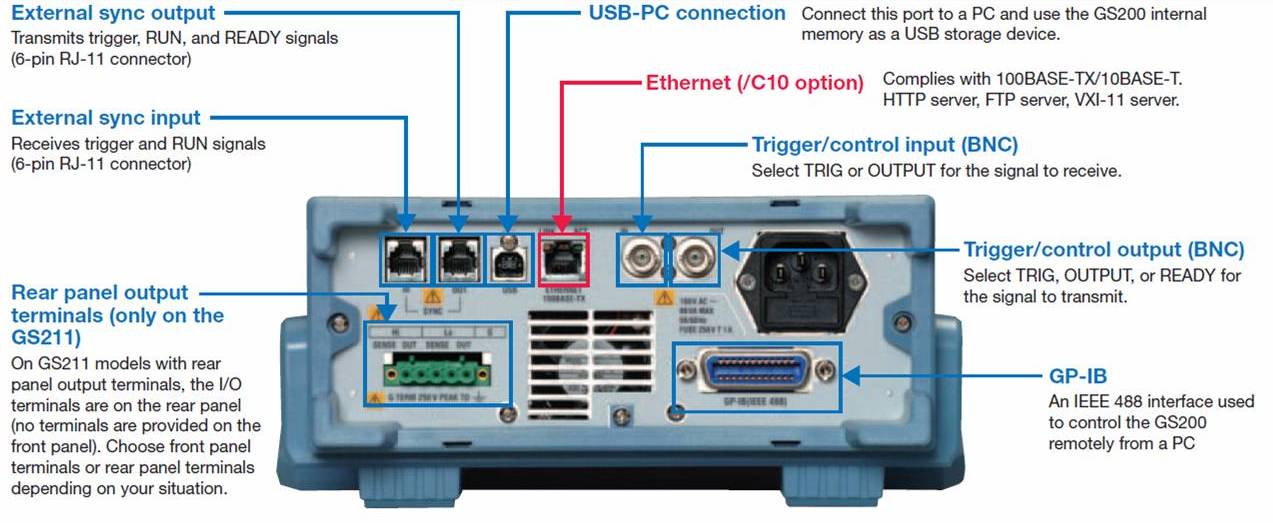 Nguồn chuẩn DC Yokogawa GS200