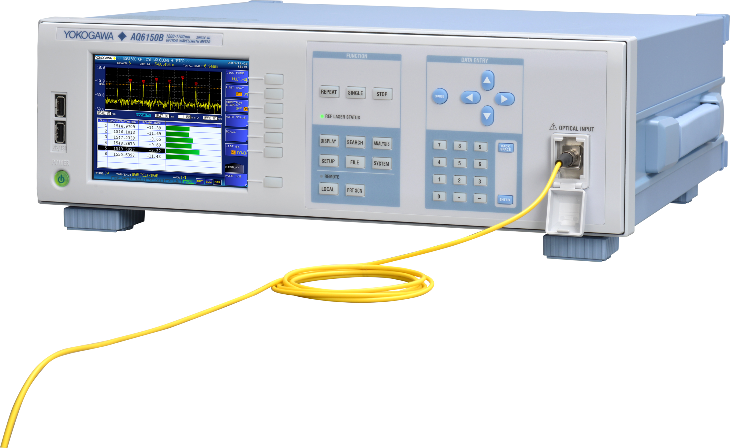 Máy đo bước sóng quang học Yokogawa AQ6150 Series