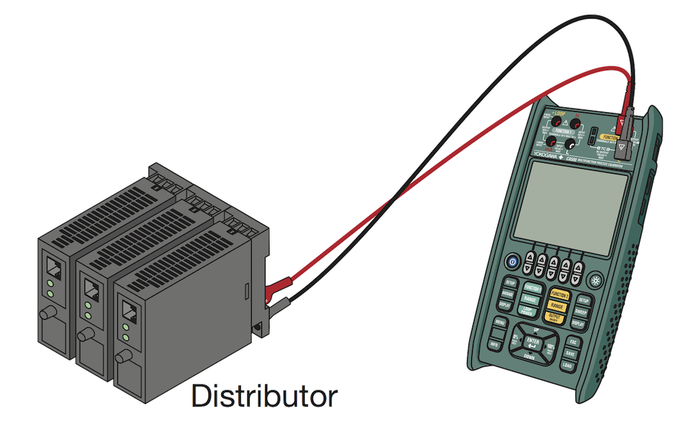 Bộ hiệu chuẩn đa chức năng Yokogawa CA500 / CA550