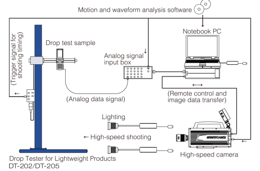 DT-205_2
