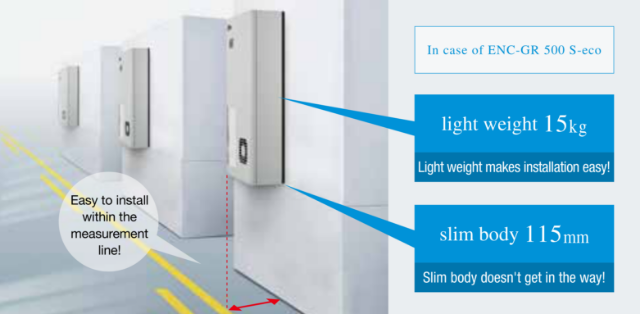 Máy làm mát tủ điện Apiste ENC-GR Series