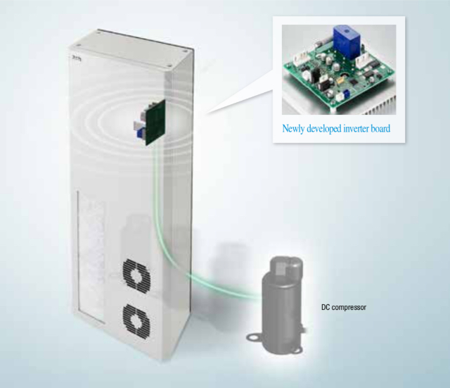 Máy làm mát tủ điện Apiste ENC-GR Series