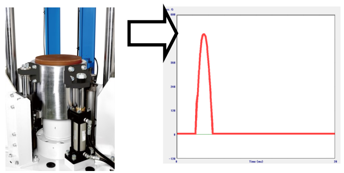 PDST-2