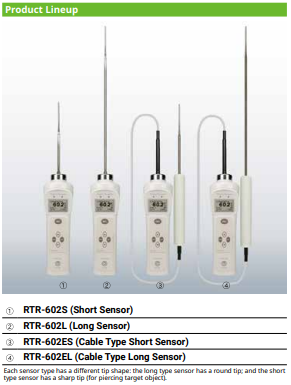 Máy ghi dữ liệu nhiệt độ T&D RTR-602L