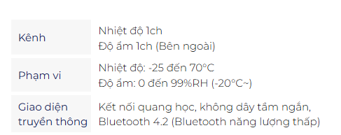 Máy ghi nhiệt độ và độ ẩm TandD RTR507B