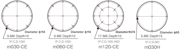 Hệ thống thử nghiệm rung IMV m-series (Low Acoustic Noise and Compact Range)