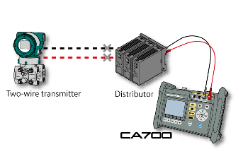 Máy hiệu chuẩn áp suất Yokogawa CA700