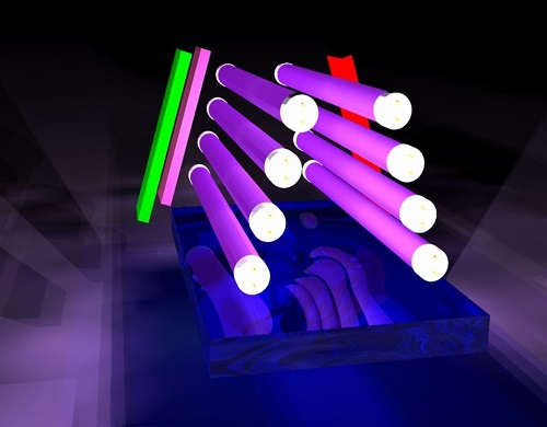 Với việc sử dụng bóng đèn Atlas chuẩn buồng thử nghiệm lão hóa ATLAS  UV Test Fluorescent được ứng dụng trong nhiều ngành như sơn, phủ, nhựa,... 