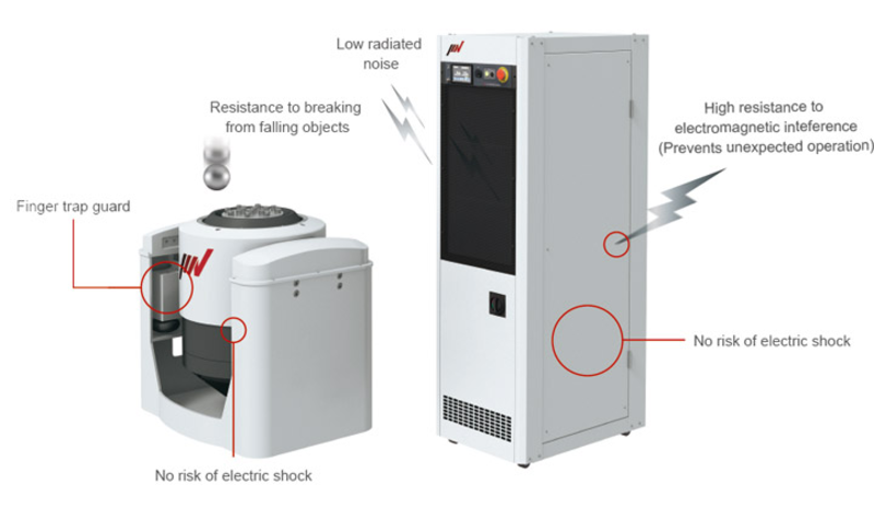 Cấu tạo chi tiết của máy tạo rung