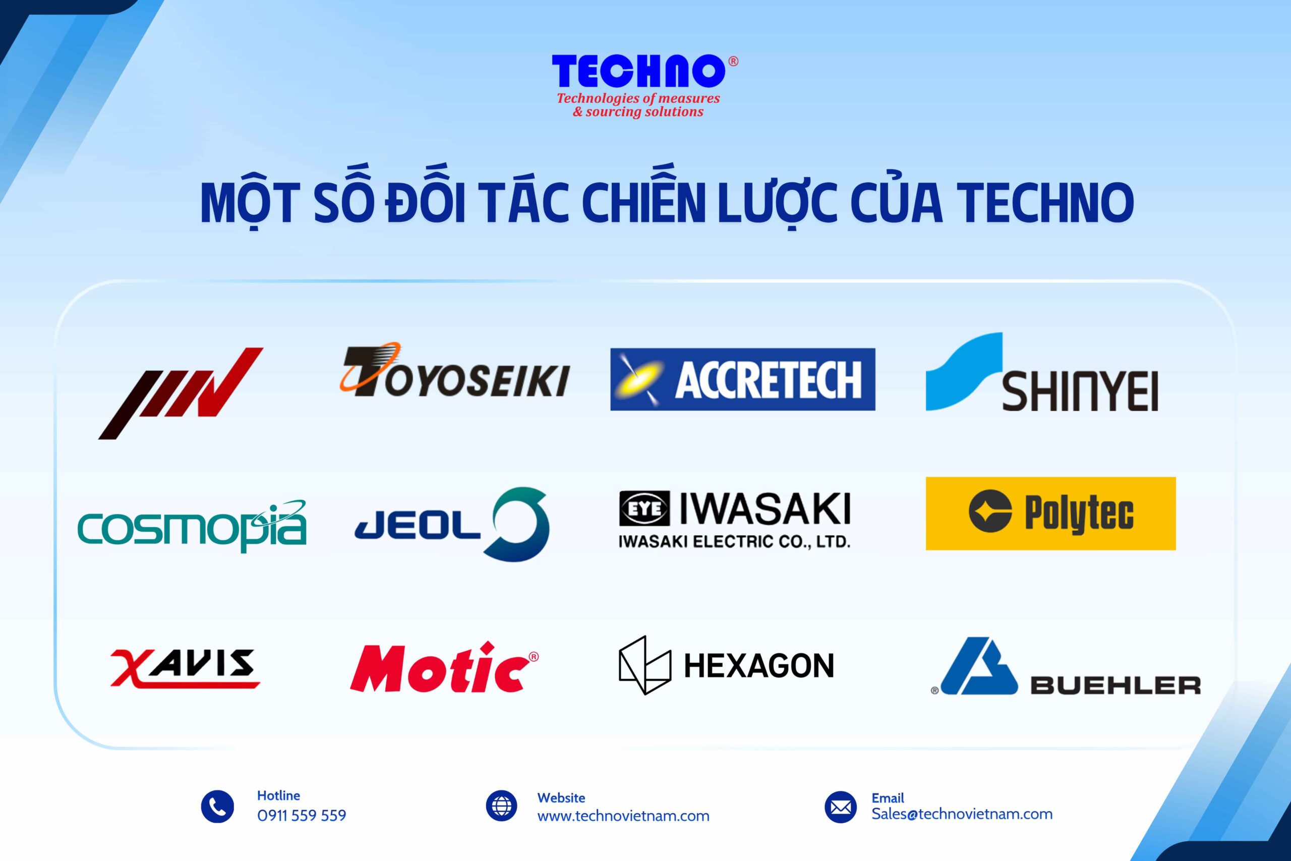 Banner đối tác