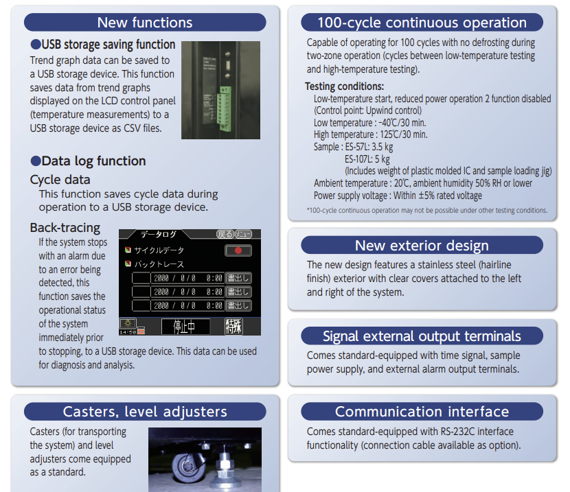 Buồng Sốc nhiệt Cosmopia S – Standard Series