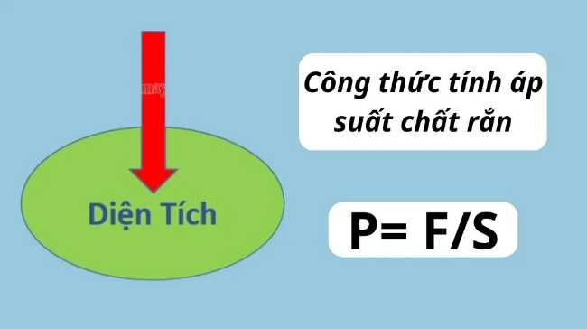 ap-suat-la-gi-3-5-ap-suat-tuyet-doi-03