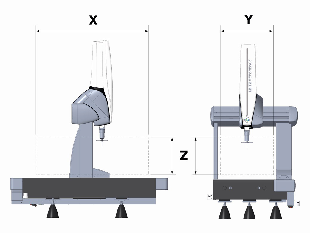 Máy Đo 3D CMM Tọa Độ HEXAGON LEITZ REFERENCE FLEXIBILITY