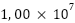 độ dẫn điện